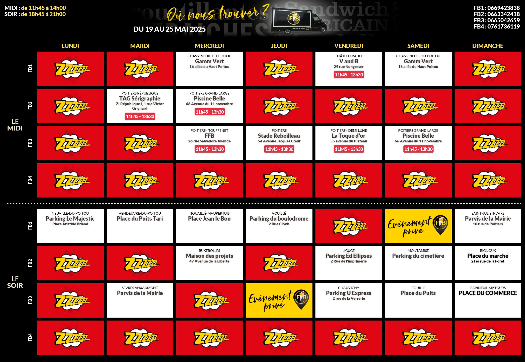 Emplacements pour la semaine 134