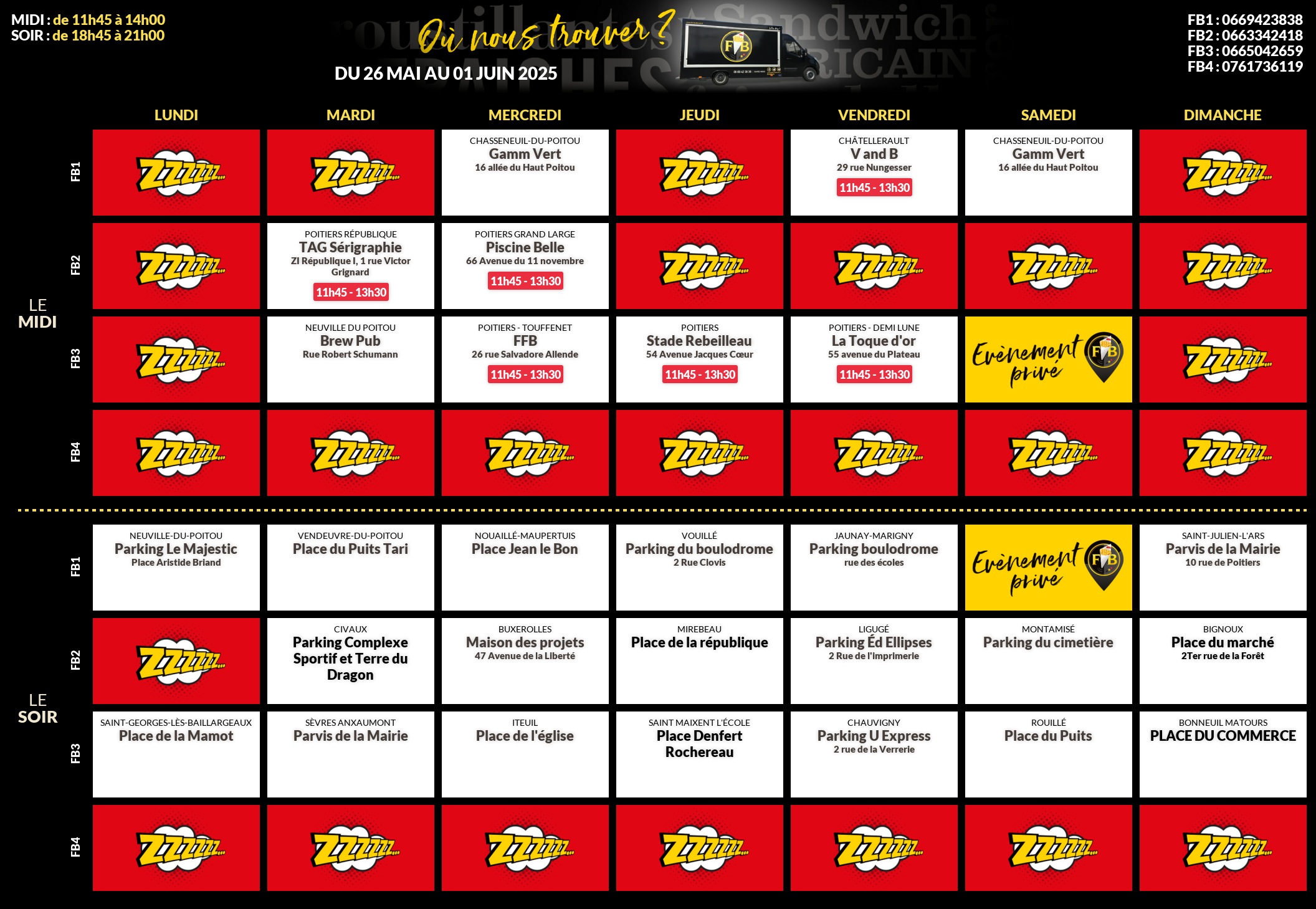 Emplacements pour la semaine 136