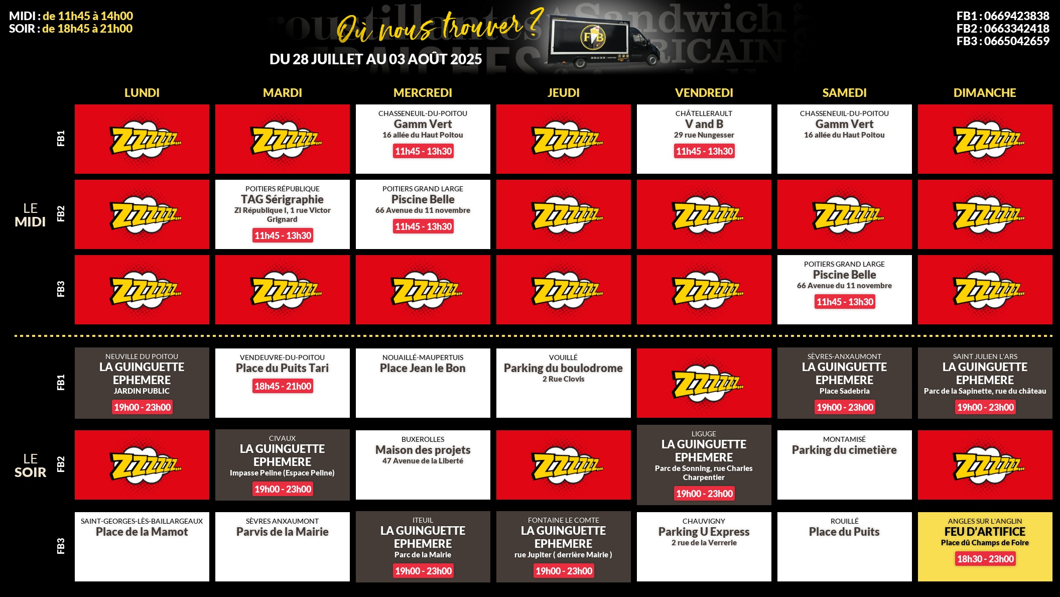 Emplacements pour la semaine 145