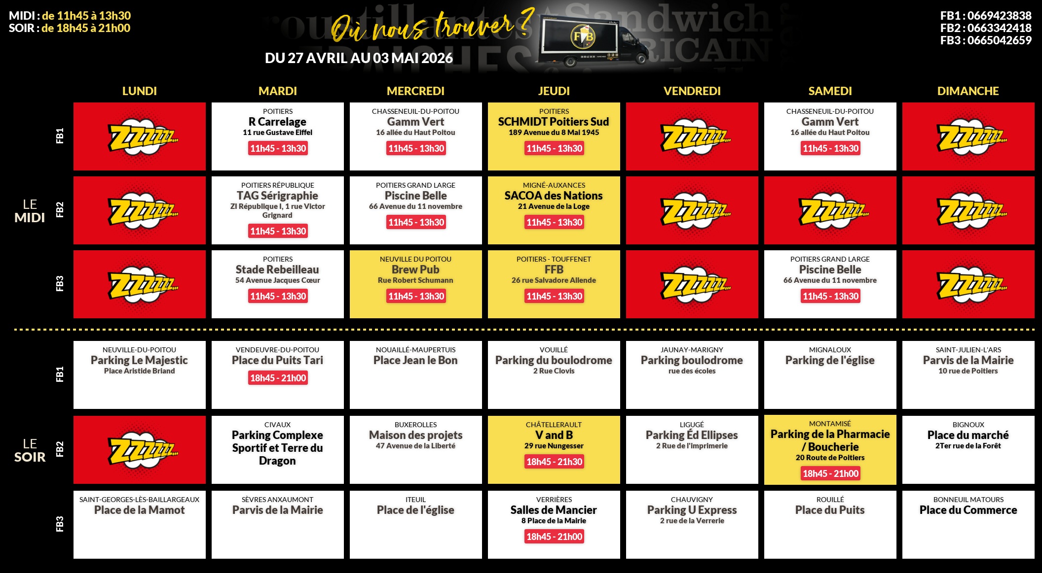 Emplacements pour la semaine 191