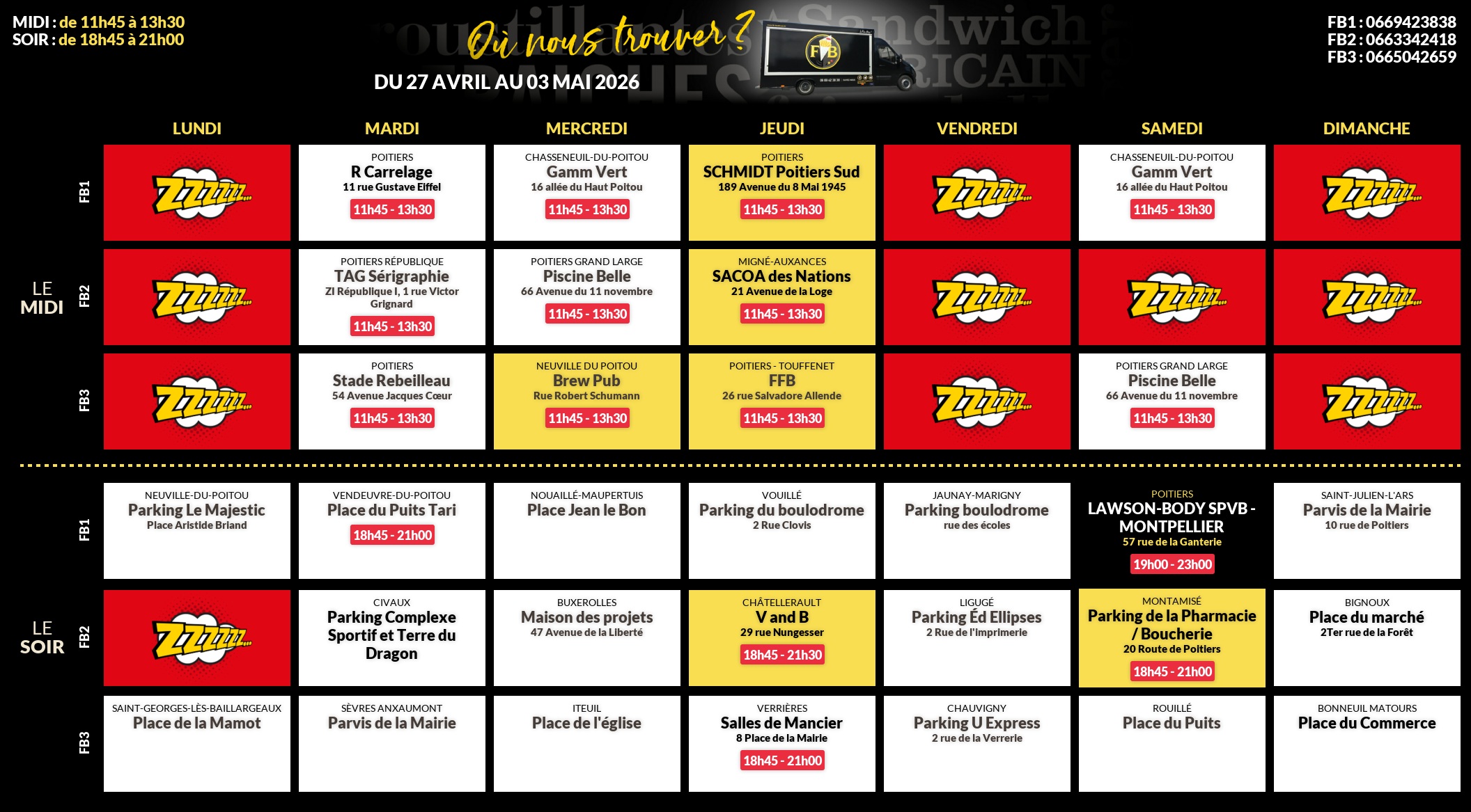 Emplacements pour la semaine 191