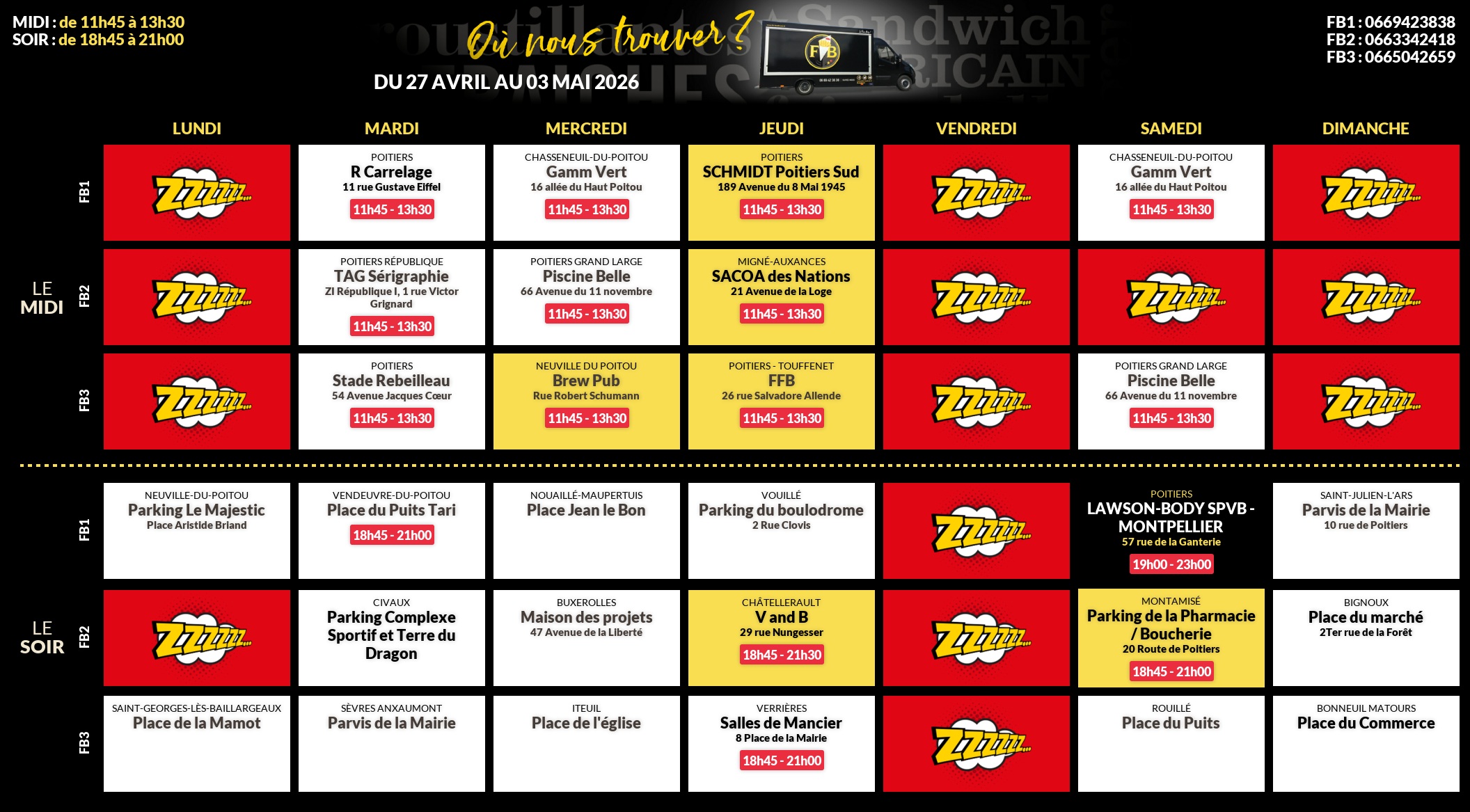 Emplacements pour la semaine 191