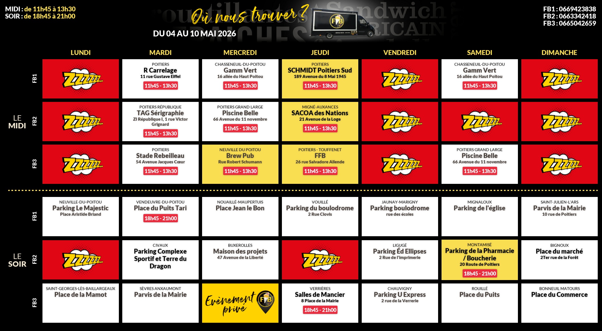 Emplacements pour la semaine 192