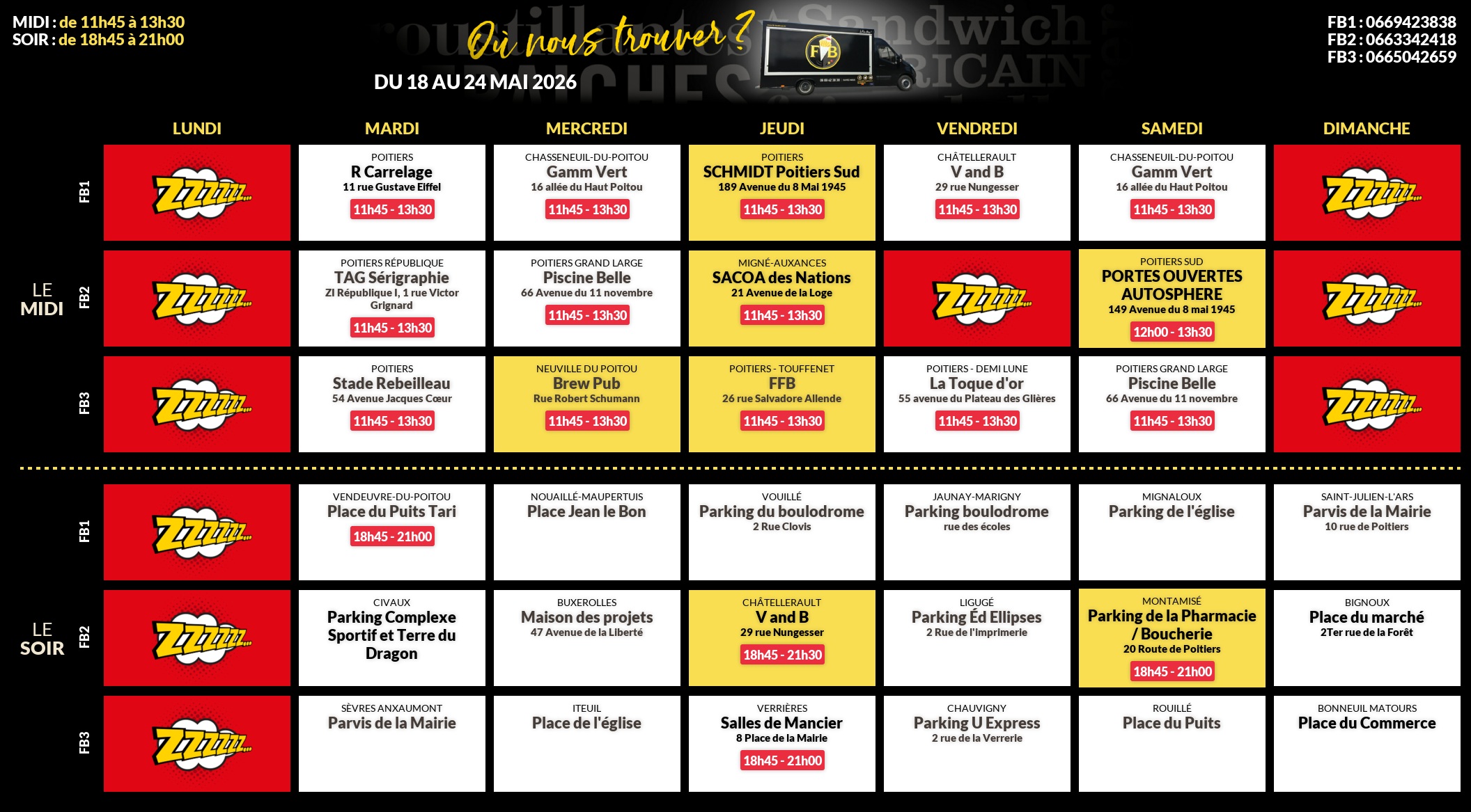 Emplacements pour la semaine 194