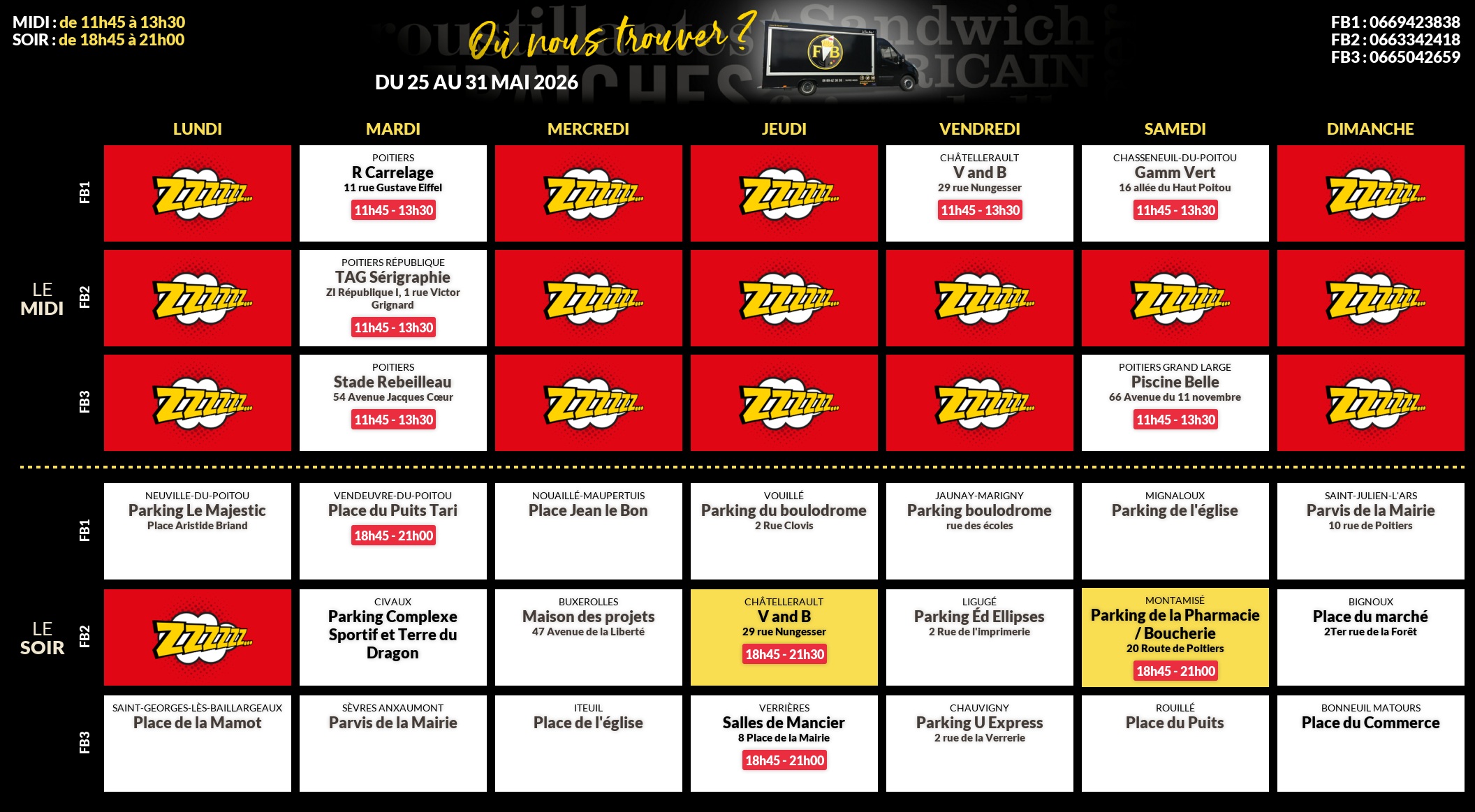Emplacements pour la semaine 195