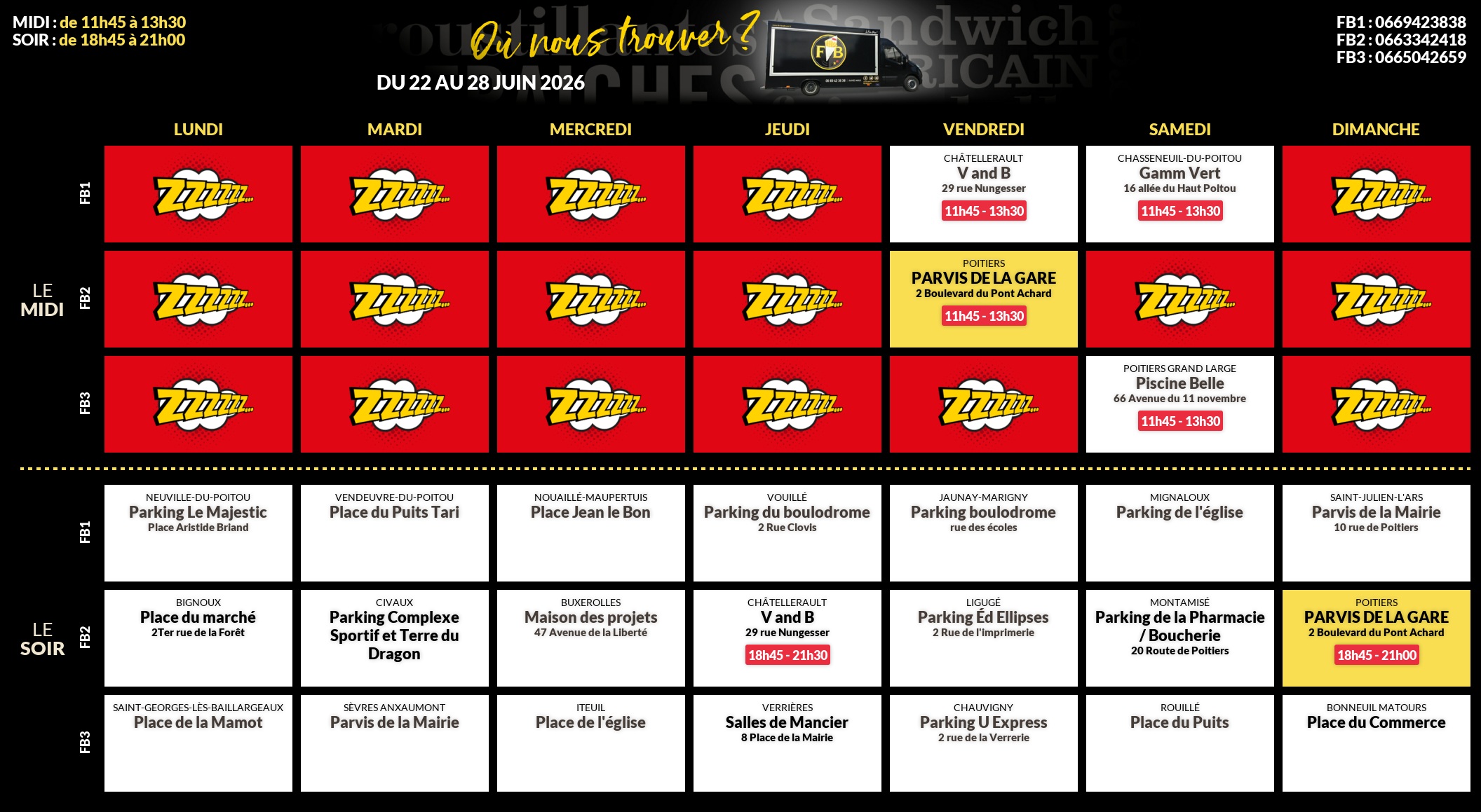 Emplacements pour la semaine 201