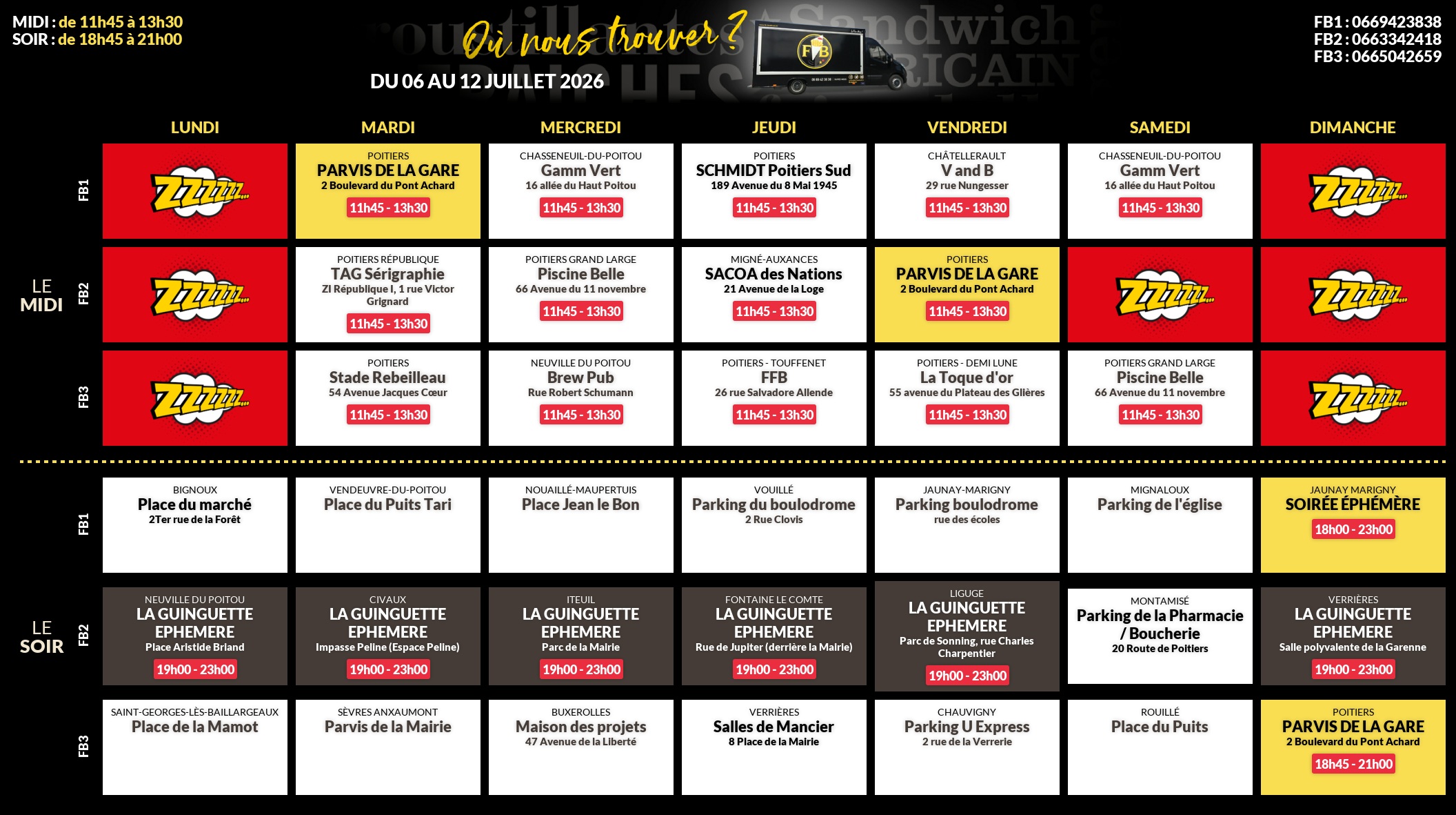 Emplacements pour la semaine 203