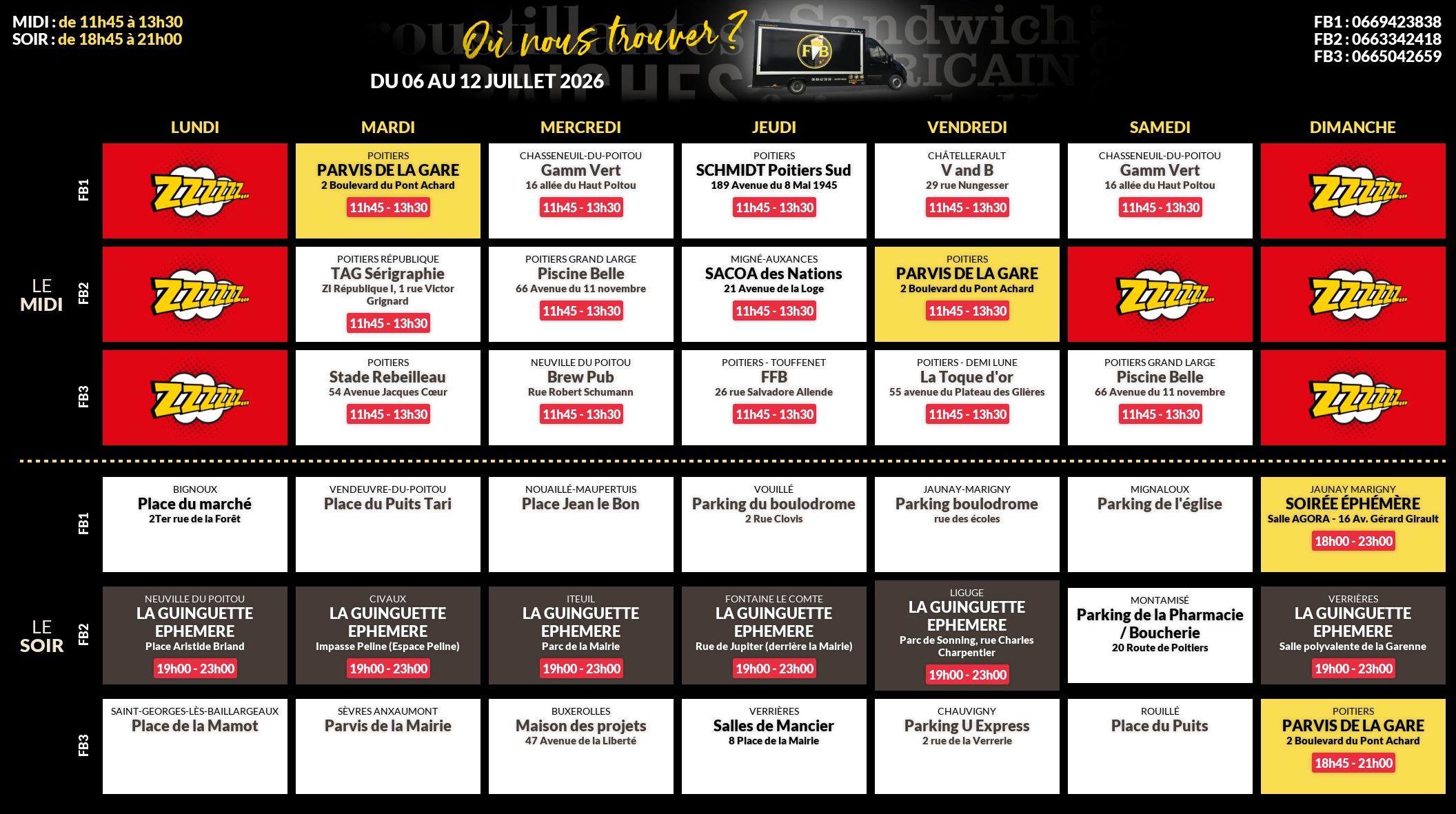 Emplacements pour la semaine 203