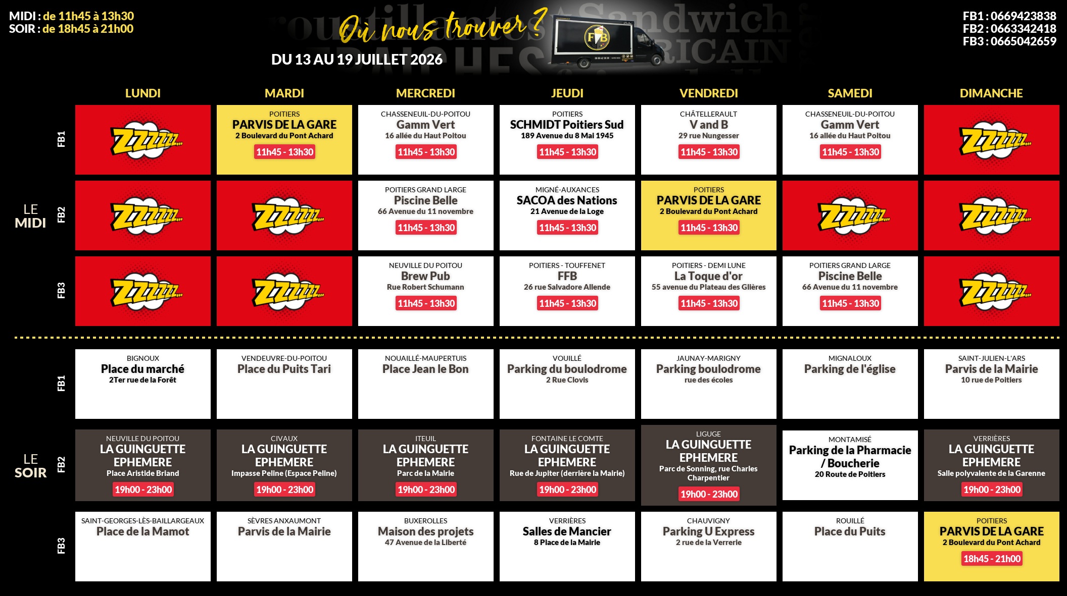 Emplacements pour la semaine 205