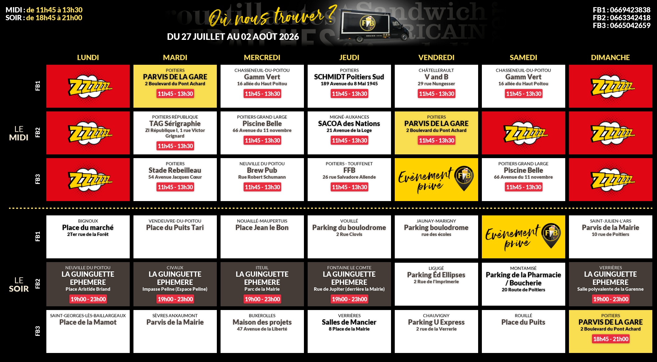 Emplacements pour la semaine 207