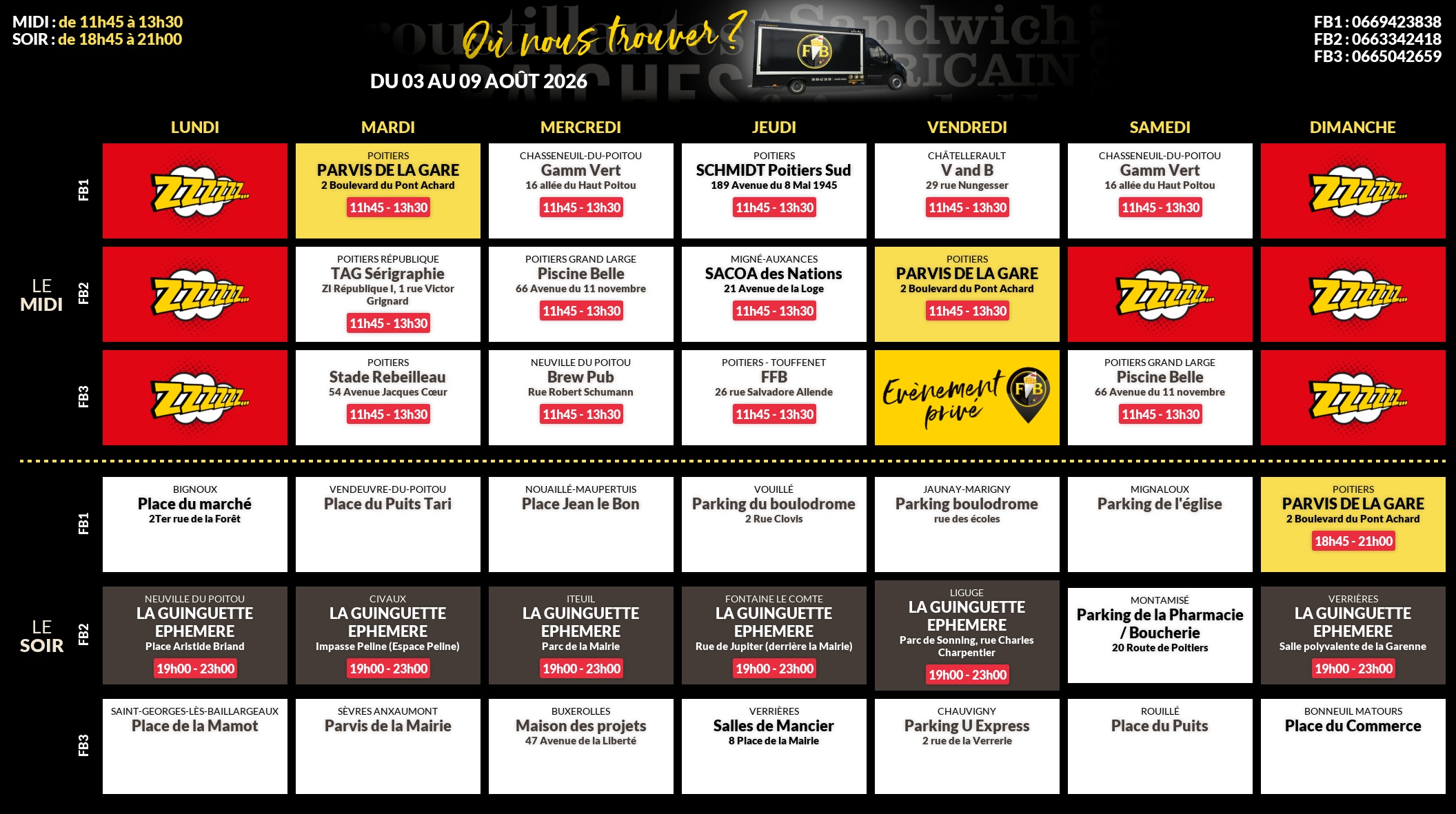 Emplacements pour la semaine 208