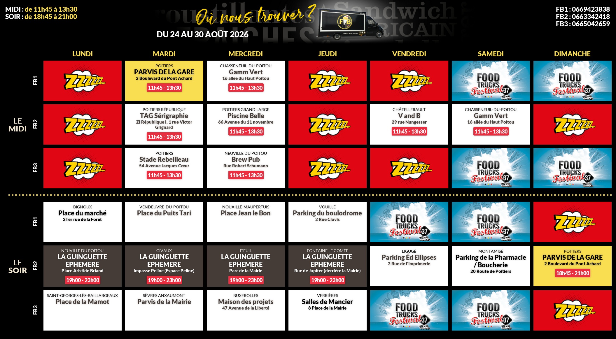 Emplacements pour la semaine 211