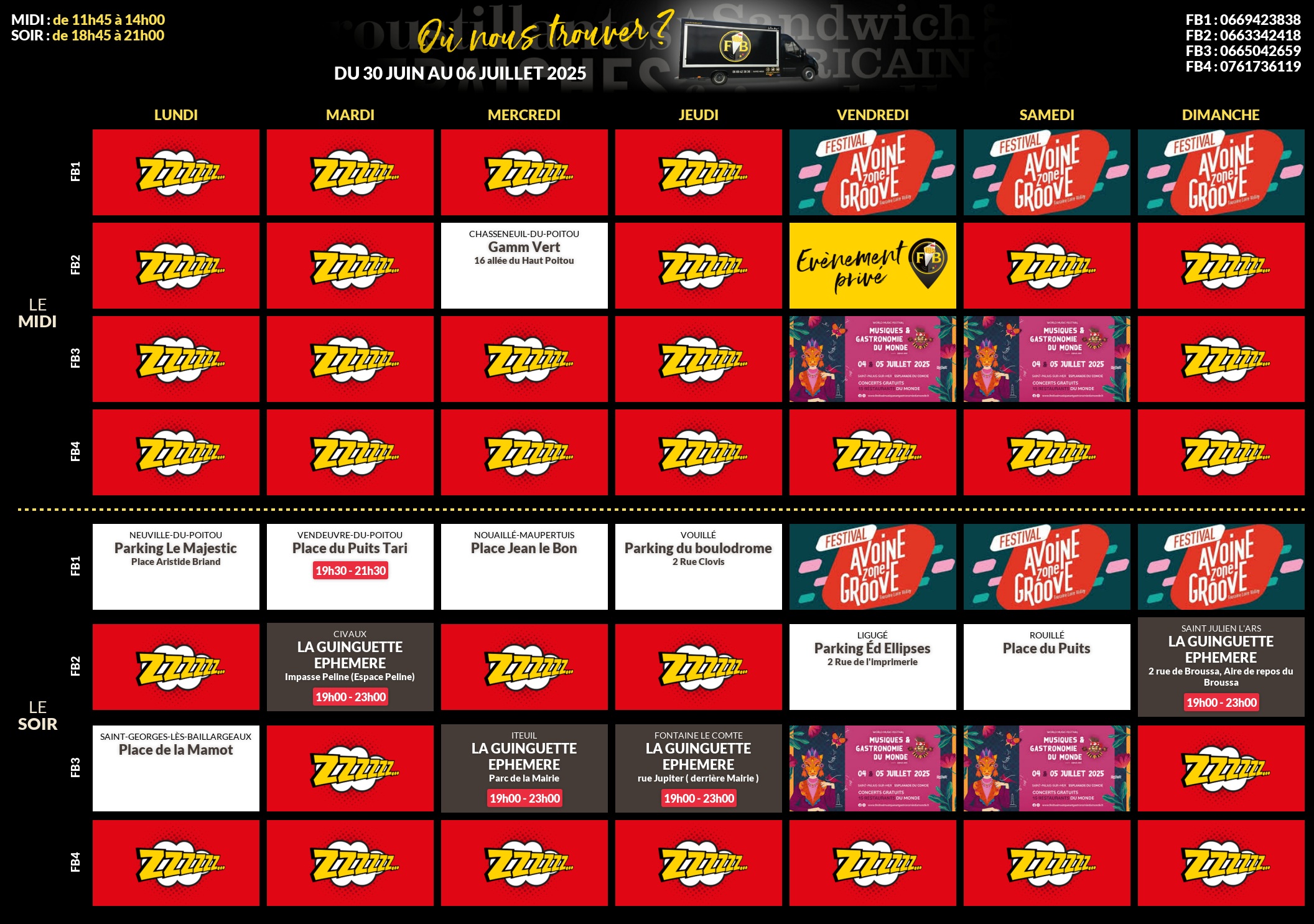 Emplacements pour la semaine 141