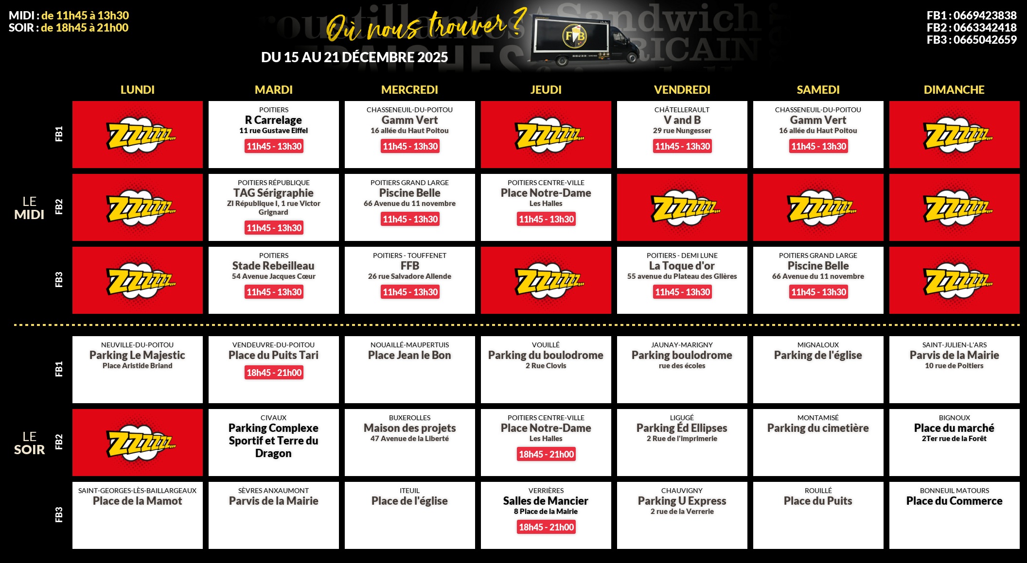 Emplacements pour la semaine 171