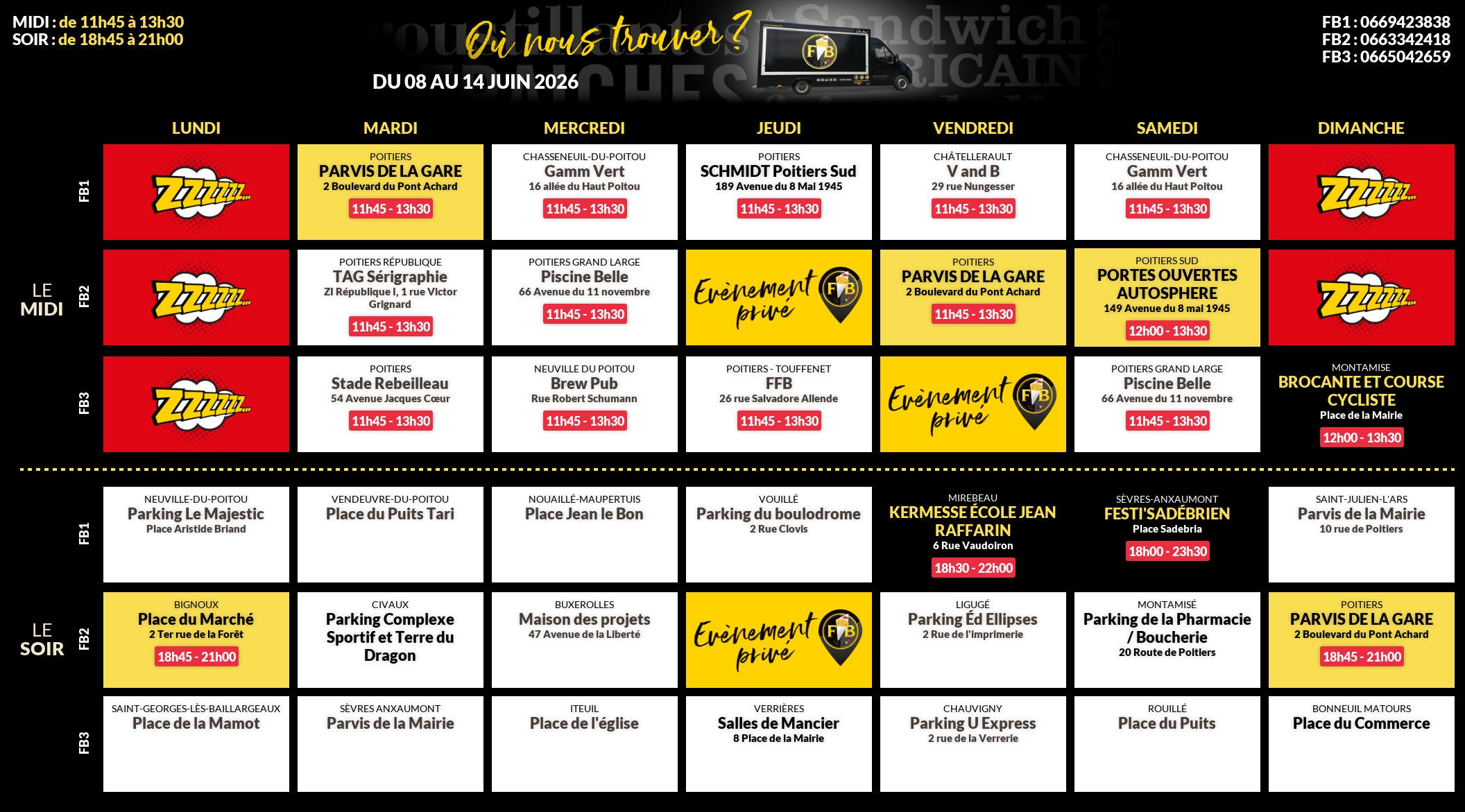 Emplacements pour la semaine 197